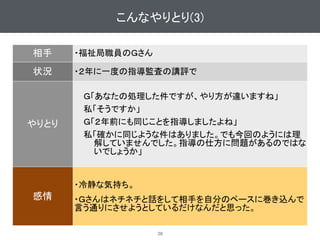 38
こんなやりとり(3)
相手 ・福祉局職員のＧさん
状況 ・２年に一度の指導監査の講評で
やりとり
Ｇ「あなたの処理した件ですが、やり方が違いますね」
私「そうですか」
Ｇ「２年前にも同じことを指導しましたよね」
私「確かに同じような件はありました。でも今回のようには理
解していませんでした。指導の仕方に問題があるのではな
いでしょうか」
感情
・冷静な気持ち。
・Ｇさんはネチネチと話をして相手を自分のペースに巻き込んで
言う通りにさせようとしているだけなんだと思った。
 