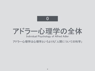 4
アドラー心理学の全体Individual Psychology of Alfred Adler
アドラー心理学は心理学というよりも「人間についての科学」
0
 