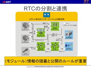 RTCの分割と連携
（モジュール）情報の隠蔽と公開のルールが重要
音声合成
ンポーネントコ
カメラ
ンポーネントコ
カメラ
ンポーネントコ
画像データ
画像データ ポート
データ・コマンドの流れ
顔位置
合せ問
文字データ
音声データ
人物データ
カメラコントロール
表情データ
文字データ
ジェスチャ
道データ軌
頭・腕駆動
ンポーネントコ
マイク
ンポーネントコ
ステレオビジョン
ンポーネントコ
対話
ンポーネントコ
音声認識
ンポーネントコ
顔認識
ンポーネントコ
ロボット体内のコンポーネントによる構成例
 