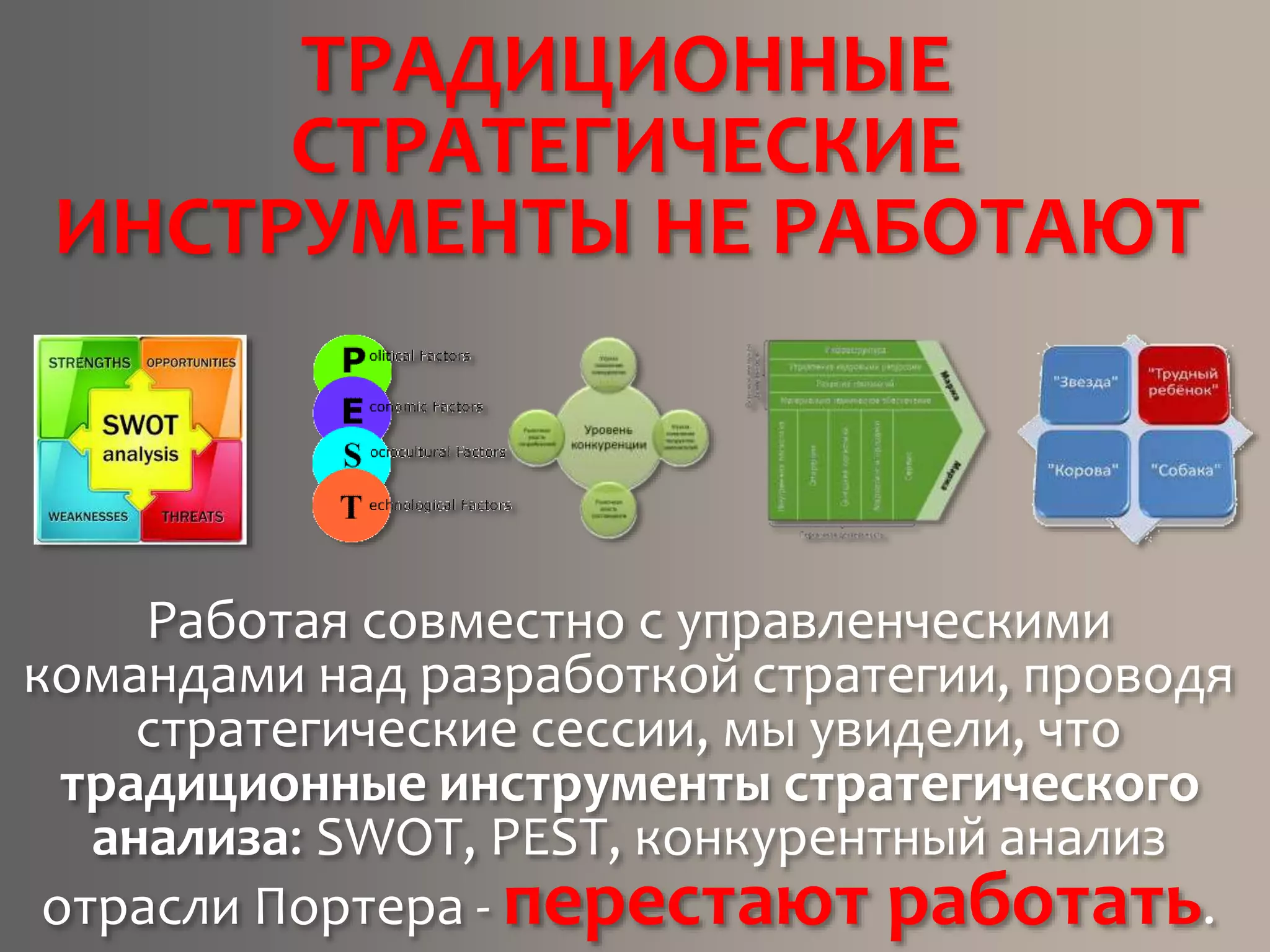 ТРАДИЦИОННЫЕ
СТРАТЕГИЧЕСКИЕ
ИНСТРУМЕНТЫ НЕ РАБОТАЮТ
Работая совместно с управленческими
командами над разработкой стратегии, проводя
стратегические сессии, мы увидели, что
традиционные инструменты стратегического
анализа: SWOT, PEST, конкурентный анализ
отрасли Портера - перестают работать.
 