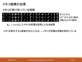 2016/7/16 2016ⒸSeitaro Shinagawa AHC-lab NAIST
オリジナル
𝑀 1 だけメモリ除外
2層ともメモリ除外
メモリが受け持っている情報
メモリを除外すると画像がおかしくなる → メモリが詳細な情報を保存している
メモリ機構の効果
𝒉 𝑚 = 𝑜𝑛𝑒𝑠としてメモリの影響を阻害した生成結果
17/24
 