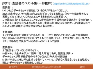 2016/7/16 2016ⒸSeitaro Shinagawa AHC-lab NAIST 25/24
おまけ：査読者のコメント集（一部抜粋）（http://icml.cc/2016/reviews/551.txt）
査読者１：
いくつものデータセットで実験しているDRAWと比べてほしい。
論文は素晴らしいが性能の向上はわずか。もっと実験のパラメータ数を増やして
実験してみてほしい。DRAWと比べるとSoTAにはほど遠い。
この論文を良くするとしたら、メモリMが何なのかを説明できる研究をするのが良い。
外部メモリは役に立つように見えるが、実際に何の役に立つのか。より複雑なモデ
ルをより速く訓練するのに役立つなどあるのか。
査読者２：
クリアで再実装が可能そうであるが、コードが公開されていない→現在は公開中
VAEやIWAEはメモリ付きと比べてそもそも自由パラメータが少ない。同じにしても
メモリ付きの方が優れているのか→リバッタルで解決
査読者３：
よく説明されていてわかりやすい。
外部メモリは生成モデルに簡単に導入可能であり、重要性が高い
データセットが簡単過ぎるのですくなくともCIFAR10で実験を
MEM-VAEはVAEよりも生成できるバリエーションが少なく見える。もっと挑戦的な
難しいデータセットで実験をしてほしい
 