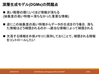 2016/7/16 2016ⒸSeitaro Shinagawa AHC-lab NAIST
深層生成モデル(DGMs)の問題点
 高い階層の層にいくほど情報が落ちる
(抽象度の高い特徴＝落ちなかった重要な情報)
 逆にこの抽象度の高い特徴からデータの生成を行う場合，落ち
た情報はどう補償されるのか→適当な情報によって補償される
 欠落する情報を外部メモリに保持しておくことで、補償される情報
をコントロールしたい
3/24
 