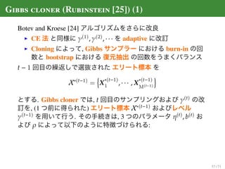 Gibbs cloner (Rubinstein [25]) (1)
Botev and Kroese [24] アルゴリズムをさらに改良
CE 法 と同様に γ(1), γ(2), · · · を adaptive に改訂
Cloning に...