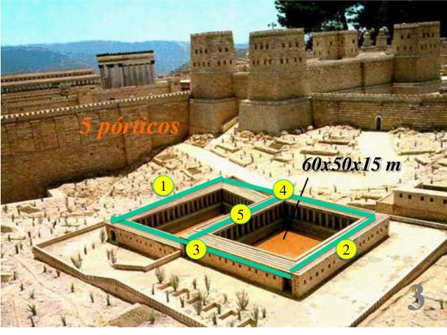 Cuales Son Los 5 Pórticos De Betesda