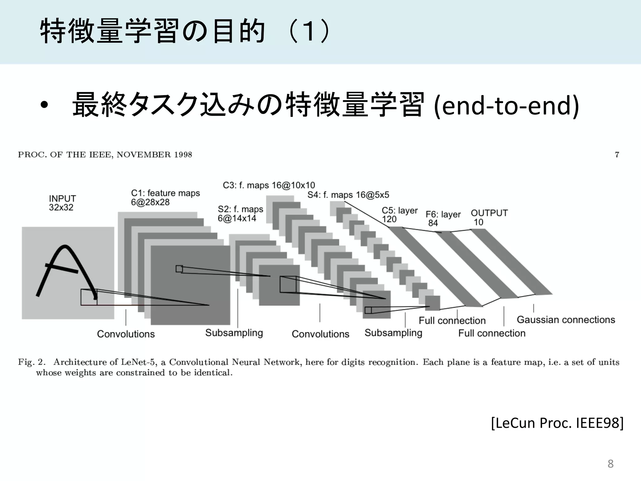 8
特徴量学習の目的 （１）
• 最終タスク込みの特徴量学習 (end-to-end)
[LeCun Proc. IEEE98]
 