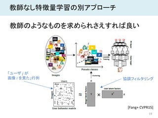 19
教師なし特徴量学習の別アプローチ
教師のようなものを求められさえすれば良い
[Fang+ CVPR15]
「ユーザ 𝑗𝑗 が
画像 𝑖𝑖 を見た」行列 協調フィルタリング
 