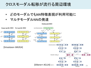 24
クロスモーダル転移が流行る周辺環境
• どのモーダルでもNN特徴表現が利用可能に
• マルチモーダルNNの発達
[Silberer+ ACL14]
[Srivastava+ JMLR14]
 