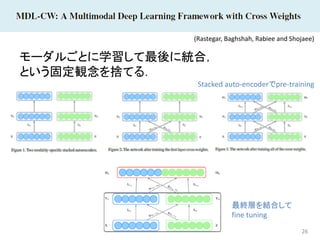26
モーダルごとに学習して最後に統合，
という固定観念を捨てる．
(Rastegar, Baghshah, Rabiee and Shojaee)
Stacked auto-encoderでpre-training
最終層を結合して
fine tuning
 