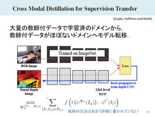 30
大量の教師付データで学習済のドメインから，
教師付データがほぼないドメインへモデル転移．
(Gupta, Hoffman and Malik)
転移の方法はあまり詳細に書かれていない
 