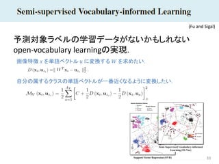 33
予測対象ラベルの学習データがないかもしれない
open-vocabulary learningの実現．
(Fu and Sigal)
画像特徴 𝑥𝑥 を単語ベクトル 𝑢𝑢 に変換する 𝑊𝑊 を求めたい．
自分の属するクラスの単語ベクトルが一番近くなるように変換したい．
 