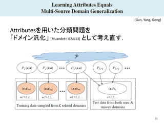 36
Attributesを用いた分類問題を
「ドメイン汎化」 [Muandet+ ICML13] として考え直す．
(Gan, Yang, Gong)
 
