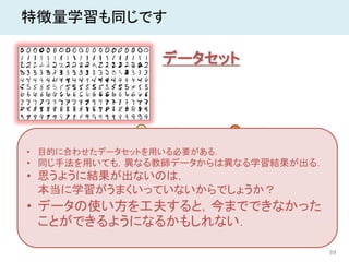39
特徴量学習も同じです
データセット
学習方法
利用目的
• 目的に合わせたデータセットを用いる必要がある．
• 同じ手法を用いても，異なる教師データからは異なる学習結果が出る．
• 思うように結果が出ないのは，
本当に学習がうまくいっていないからでしょうか？
• データの使い方を工夫すると，今までできなかった
ことができるようになるかもしれない．
 