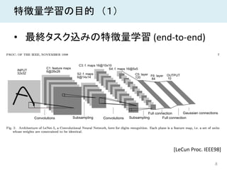 8
特徴量学習の目的 （１）
• 最終タスク込みの特徴量学習 (end-to-end)
[LeCun Proc. IEEE98]
 