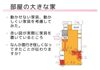 部屋の大きな家
• 動かせない家具、動か
しくい家具を考慮して
みた。
• 赤い図が実際に家具を
置いているところ
• なんか雲行き怪しくなっ
てきたことが伝わりま
すか?
 