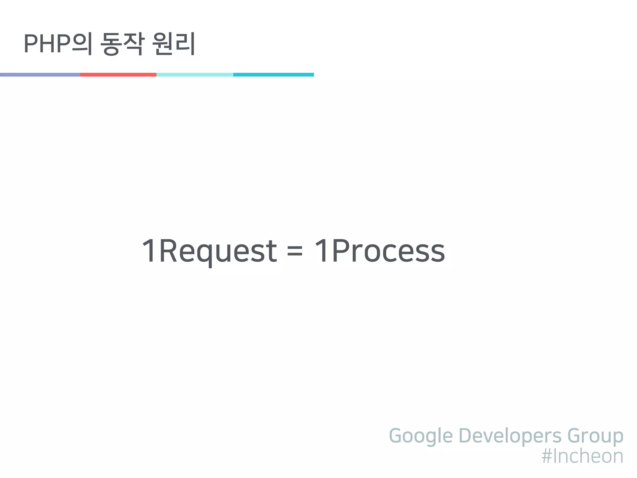 Google Developers Group
#Incheon
PHP의 동작 원리
1Request = 1Process
 