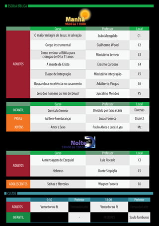 ESCOLA BÍBLICA
INFANTIL Currículo Semear Dividido por faixa etária Diversas
9:30
ADULTOS
Preletor 18:00 Preletor
INFANTIL
VencedornaféVencedornafé
SauloTamburus- -
FernandoLeite FernandoLeite
CULTOS
PASTORES
Curso
ADULTOS
PREAS
Professor Local
Curso Professor Local
Curso Professor Local
AsBem-Aventuranças Lucas Fonseca
Como ensinar a Bíblia para
crianças de 04 a 11 anos Ministério Semear C3
Classe de Integração Ministério Integração C5
C4A mente de Cristo Erasmo Cardoso
Leis dos homens ou leis de Deus? Juscelino Mendes PS
C6Buscando a excelência no casamento Adalberto Vargas
C2Grego instrumental Guilherme Wood
Chalé 2
JOVENS AmoreSexo Paulo Alves e Lucas Lyra Mz
18h00 às 19h30
NoiteNoite
9h30 às 11h00
Seitas e Heresias Wagner Fonseca C6ADOLESCENTES
ADULTOS
A mensagem de Ezequiel C3Luiz Riscado
C5Dante StopigliaHebreus
O maior milagre de Jesus: A salvação João Mengaldo C1
 