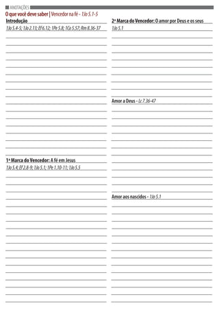 Oquevocêdevesaber|Vencedornafé-1Jo5.1-5
Adultos
ANOTAÇÕES
Introdução
1Jo5.4-5;1Jo2.13;Ef6.12;1Pe5.8;1Co5.57;Rm8.36-37
1ª Marca doVencedor: A fé em Jesus
1Jo5.4;Ef2.8-9;1Jo5.1;1Pe1.10-11;1Jo5.5
2ªMarcadoVencedor:O amor por Deus e os seus
1Jo5.1
Amor a Deus - Lc7.36-47
Amor aos nascidos - 1Jo5.1
 