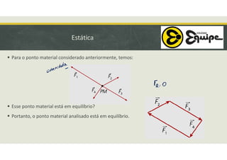 Estática
 Para o ponto material considerado anteriormente, temos:
 Esse ponto material está em equilíbrio?
 Portanto, o ponto material analisado está em equilíbrio.
 