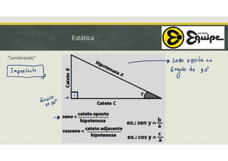Estática
“Lembrando”
 