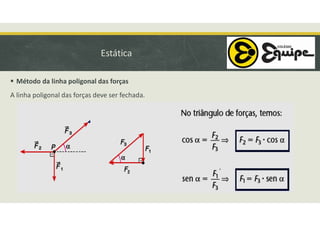 Estática
 Método da linha poligonal das forças
A linha poligonal das forças deve ser fechada.
 