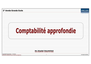 2° Année Grande Ecole
1 Mr Khalid FALHAOUI
Comptabilité Approfondie – 2° GE 2014
Difficultés comptables liées aux emprunts obligataires
 