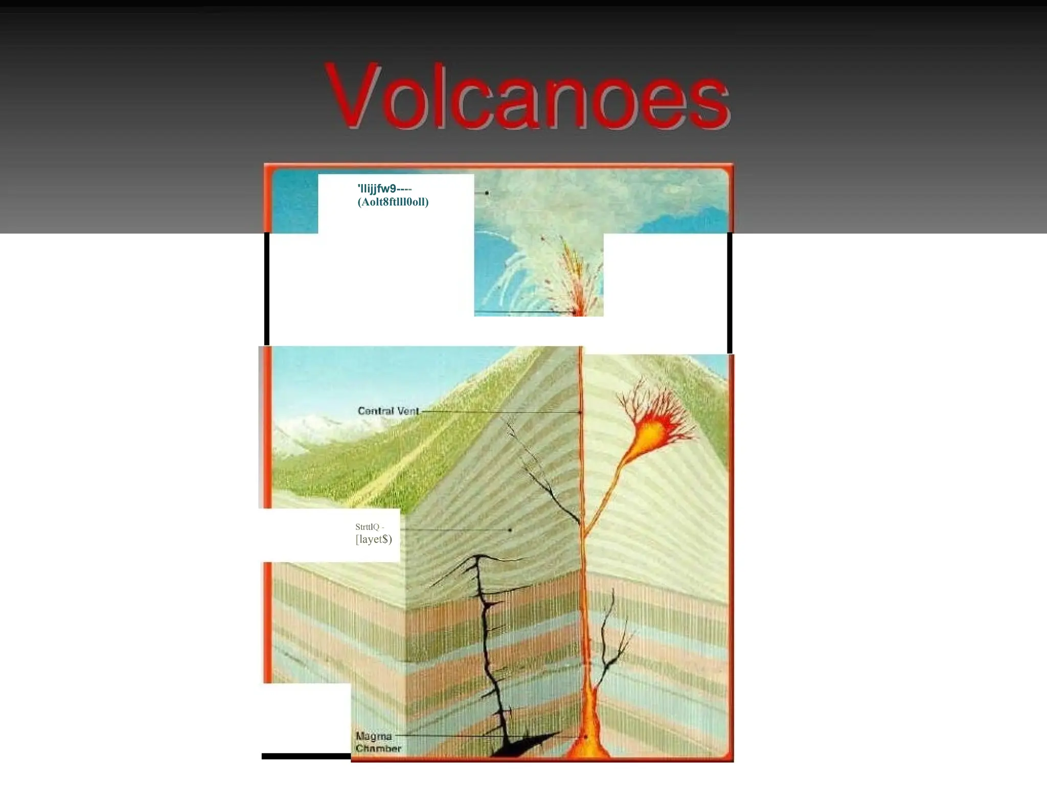 'llijjfw9----
(Aolt8ftlll0oll)
StrttlQ -
[layet$)
 