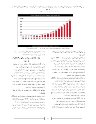 ‫بررسی‬20‫هقاالت‬ ‫رٍز‬ ‫بحث‬ ‫کردى‬ ‫هشخص‬ ٍ ‫بادی‬ ِ‫هسرع‬ ٍ ‫بادی‬ ‫ّای‬ ‫تَربیي‬ ٌِ‫زهی‬ ‫در‬ ‫هعتبر‬ ‫ٍکتب‬ ‫علوی‬ ‫ّای‬ ‫پصٍّش‬ ، ‫تحقیقات‬ ِ‫سال‬‫در‬ ‫هحققاى‬ ‫پصٍّشْای‬ ٍ
ٌِ‫زهی‬ ‫ایي‬
ٖ‫ایشا‬ ‫ا٘شطی‬ ٕٗ‫ا٘ج‬ ‫ّٔی‬ ‫وٙفشا٘غ‬ ٗ‫دٚٔی‬–1394ٖ‫تٟشا‬
4
‫ٕ٘ٛداس‬2-1-‫ٞبی‬ َ‫ػب‬ َٛ‫ع‬ ‫دس‬ ‫د٘یب‬ ُ‫و‬ ‫دس‬ ‫ثبد‬ ‫اص‬ ٜ‫ؿذ‬ َ‫اػتحلب‬ ‫ا٘شطی‬ ‫ٔجٕٛع‬1996‫تب‬2013‫ٔیالدی‬[7]
‫تَاى‬ ‫هی‬ ‫ریل‬ ‫شرح‬ ِ‫ب‬ ‫علوی‬ ‫هتَى‬ ٍ ‫هقاالت‬ ‫ایي‬ ‫از‬ ‫برخی‬ ِ‫ب‬
‫کرد‬ ُ‫اشار‬:
َ‫ػب‬ ‫دس‬ ‫ٕٞىبسا٘ؾ‬ ٚ ‫آوبی‬ ‫آلبی‬ ‫ٔمبِٟبیی‬ ‫دس‬2005ٖ‫ػٙٛا‬ ‫ثب‬
((‫ثبد‬ ٗ‫تٛسثی‬ ‫پشٟٞبی‬ ٝ‫سیـ‬ ‫سٚی‬ ‫ثش‬ ٖ‫جشیب‬ ‫تجشثی‬ ‫ثشسػی‬))[3]‫ثب‬
‫احش‬ ‫ثشسػی‬ ٝ‫ث‬ ‫ثبد‬ ُ٘ٛ‫ت‬ ‫دس‬ َ‫ٔذ‬ ‫ثبد‬ ٗ‫تٛسثی‬ ‫یه‬ ٗ‫ٌشفت‬ ‫٘ظش‬ ‫دس‬
‫ثبد‬ ٗ‫تٛسثی‬ ‫پشٟٞبی‬ ‫ثشسٚی‬ ‫ثبال‬ ‫فـبس‬ ‫ؿٛن‬ ‫دسیه‬ ‫اغتـبؽ‬
‫ثذػت‬ ‫سا‬ ‫پشٟٞب‬ ‫ثشای‬ ‫خغش٘بن‬ ٚ ‫ثحشا٘ی‬ ‫حبالت‬ ٝ‫و‬ ‫پشداختٟب٘ذ‬
‫اص‬ ٜ‫اػتفبد‬ ‫ثب‬ ‫سا‬ ‫تجشثی‬ ‫دادٟٞبی‬ ٗ‫ای‬ ‫اص‬ ُ‫حبك‬ ‫٘تبیج‬ ٚ ‫آٚسدٞب٘ذ‬
‫وشدٞب٘ذ‬ ُ‫تحّی‬ ‫ٔختّف‬ ‫ٕ٘ٛداسٞبی‬.
َ‫ػب‬ ‫دس‬ ‫ٕٞىبسا٘ؾ‬ ٚ ٗ‫ؿیـىی‬ ‫آلبی‬ ‫دیٍش‬ ‫ٔمبِٟبیی‬ ‫دس‬2006‫ثب‬
ٖ‫ػٙٛا‬((‫اعشاف‬ ‫دس‬ ٝ‫آؿفت‬ ٖ‫جشیب‬ ٓ‫ٔؼتمی‬ ‫ػذدی‬ ‫ؿجیٟؼبصی‬
‫عیفی‬ ‫سٚؽ‬ ‫اص‬ ٜ‫اػتفبد‬ ‫ثب‬ ُ‫ایشفٛی‬))[4]ٝ‫آؿفت‬ ٖ‫جشیب‬ ‫ثشسػی‬ ٝ‫ث‬
ٝ‫ؿجی‬ ٚ ‫داختٟب٘ذ‬ ‫پش‬ ‫اػتٛوغ‬ ‫٘ٛیش‬ ،‫سیِٙٛذص‬ َ‫ٔذ‬ ‫اػبع‬ ‫ثش‬ ‫ثبد‬-
‫سٚی‬ ‫ثش‬ ‫ثبد‬ ٖ‫جشیب‬ ‫اص‬ ‫٘بؿی‬ ‫ثبسٞبی‬ ٗ‫تؼیی‬ ‫ٔٙظٛس‬ ٝ‫ث‬ ‫ػذدی‬ ‫ػبصی‬
‫٘تبیج‬ ‫دس‬ ‫تٛسثٛال٘ؼی‬ ٖ‫جشیب‬ ‫خبف‬ ‫عٛس‬ ٝ‫ث‬ ٚ ٝ‫ٌشفت‬ ‫كٛست‬ ‫پشٟٞب‬
‫اػت‬ ٝ‫ٌشفت‬ ‫لشاس‬ ‫ثحج‬ ‫ٔٛسد‬ ‫ؿجیٟؼبصی‬.
َ‫ػب‬ ‫دس‬2009،ٖ‫ػٙٛا‬ ‫ثب‬ ‫ٔمبِٟبیی‬ ‫دس‬ ‫ٕٞىبسا٘ؾ‬ ٚ ٗ‫پبتىی‬ ‫آلبی‬
‫افمی‬ ‫ٔحٛس‬ ‫ثبدی‬ ٗ‫تٛسثی‬ ‫ثشای‬ ُ‫ایشفٛی‬ ُ‫ؿى‬ ٖ‫وشد‬ ٝٙ‫ثٟی‬
‫وٛچه‬[11]،‫صد٘ذ٘ذ‬ ‫جبِت‬ ‫تحمیمی‬ ٝ‫ث‬ ‫دػت‬.‫ٔؼتمذ٘ذ‬ ‫آٟ٘ب‬
ٗ‫ٌشفت‬ ‫لشاس‬ ٚ ٗ‫پبیی‬ ‫س٘ج‬ ‫دس‬ ‫ا٘شطی‬ ‫تِٛیذ‬ ‫ثشای‬ ‫وٛچه‬ ‫تٛسثیٟٙبی‬
‫ػشػت‬ ٚ ‫٘ذاسد‬ ‫ٚجٛد‬ ‫وبفی‬ ‫فضبی‬ ٝ‫و‬ ‫ؿٟشی‬ ‫ٔحّٟبی‬ ‫دس‬ ‫آٟ٘ب‬
‫ثبؿٙذ‬ ٝ‫داؿت‬ ‫ٔیتٛا٘ٙذ‬ ‫سا‬ ٜ‫ثبصد‬ ٗ‫ثٟتشی‬ ،ٓ‫و‬ ‫ثبد‬
4.2.‫سالْای‬ ِ‫ب‬ ‫هربَط‬ ‫هقاالت‬2010‫تا‬
2015
ٗ‫ای‬ ‫دس‬5‫ٔٛضٛع‬ ٝ‫ػ‬ ٝ‫ث‬ ‫خٛد‬ ‫تحمیمبت‬ َٛ‫ع‬ ‫دس‬ ٖ‫ٔحممب‬ َ‫ػب‬
‫جٟت‬ ٝ٘‫پیـٍیشا‬ ‫تٕٟیذات‬ ،‫عشح‬ ٖ‫ثٛد‬ ‫التلبدی‬ ٚ ‫ثبصدٞی‬
ٝ‫تٛج‬ ،‫تىٙیىبِی‬ ‫ثحج‬ ٚ ‫ثبدی‬ ‫تٛسثیٟٙبی‬ ‫آػیت‬ ‫اص‬ ‫جٌّٛیشی‬
‫دس‬ ‫تٟٙب‬ ٝ‫و‬ ‫سػیذٞب٘ذ‬ ٝ‫٘تیج‬ ٗ‫ای‬ ٝ‫ث‬ ‫آٟ٘ب‬ ٝ‫و‬ ‫چشا‬ ‫داؿتٟب٘ذ‬ ٜ‫ٚیظ‬
‫ٔی‬ ٝ‫و‬ ‫اػت‬ ‫ثبدی‬ ‫عشح‬ ‫یه‬ ‫دس‬ ‫ؿشط‬ ٝ‫ػ‬ ٗ‫ای‬ ٖ‫ؿذ‬ ‫اسضب‬ ‫كٛست‬-
‫وشد‬ ‫حؼبة‬ ‫ٔٛفك‬ ‫عشح‬ ‫یه‬ ٖ‫ػٙٛا‬ ٝ‫ث‬ ‫عشح‬ ‫یه‬ ‫سٚی‬ ٖ‫تٛا‬.‫اص‬
‫اػت‬ ٖ‫پبیب‬ ٝ‫ث‬ ٚ‫س‬ ٚ ‫ٔحذٚد‬ ‫فؼیّی‬ ‫ٞبی‬ ‫ا٘شطی‬ ‫ٔٙبثغ‬ ٖٛ‫چ‬ ‫عشفی‬
‫ا٘شطی‬ ‫اِخلٛف‬ ُّ‫ػ‬ ٚ ‫پزیش‬ ‫تجذیذ‬ ‫ٞبی‬ ‫ا٘شطی‬ ‫خبعش‬ ٗ‫ٕٞی‬ ٝ‫ث‬
‫اػت‬ ٜ‫وشد‬ ‫پیذا‬ ٜ‫ٚیظ‬ ‫ثؼیبس‬ ‫إٞیت‬ ‫ثبد‬.
‫تَاى‬ ‫هی‬ ‫ریل‬ ‫شرح‬ ِ‫ب‬ ‫علوی‬ ‫هتَى‬ ٍ ‫هقاالت‬ ‫ایي‬ ‫از‬ ‫برخی‬ ِ‫ب‬
‫کرد‬ ُ‫اشار‬:
‫ثبدی‬ ٗ‫تٛسثی‬ ‫پشٟٞبی‬ ‫ثٟیٟٙؼبصی‬ ،ٖ‫ػٙٛا‬ ‫ثب‬ ‫پظٚٞـی‬ ‫ثشاػبع‬[14]،
ُ‫آپشی‬ ‫دس‬ ‫تی‬ ‫آی‬ ْ‫ا‬ ٜ‫دا٘ـٍب‬ ‫اص‬2010ُ‫ؿى‬ ‫آ٘بِیض‬ ٚ ‫ثشسػی‬ ٝ‫ث‬
‫ثبد‬ ‫ػشػت‬ ‫تغییشات‬ ٚ َ‫وٙتش‬ ‫پیچ‬ ‫سٚؽ‬ ،ٗ‫تٛسثی‬ ٜ‫پش‬ ‫ٞٙذػی‬
‫پشداختٟب٘ذ‬.ٚ ‫عشاحی‬ ٝ‫اِضاٚی‬ ٕٝ‫لبئ‬ ‫آسایؾ‬ ‫یه‬ ‫ثشای‬ ‫سا‬ ‫سٚؽ‬ ٗ‫ای‬
‫وشدٞب٘ذ‬ ‫آصٔبیؾ‬.ٕٓ‫ٔبوضی‬ ‫دس‬ ‫ػؼی‬ ‫ط٘تیه‬ ٓ‫اٍِٛسیت‬ ‫اص‬ ٜ‫اػتفبد‬ ‫ثب‬
 
