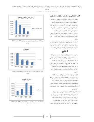 ‫بررسی‬20‫هقاالت‬ ‫رٍز‬ ‫بحث‬ ‫کردى‬ ‫هشخص‬ ٍ ‫بادی‬ ِ‫هسرع‬ ٍ ‫بادی‬ ‫ّای‬ ‫تَربیي‬ ٌِ‫زهی‬ ‫در‬ ‫هعتبر‬ ‫ٍکتب‬ ‫علوی‬ ‫ّای‬ ‫پصٍّش‬ ، ‫تحقیقات‬ ِ‫سال‬‫در‬ ‫هحققاى‬ ‫پصٍّشْای‬ ٍ
ٌِ‫زهی‬ ‫ایي‬
ٖ‫ایشا‬ ‫ا٘شطی‬ ٕٗ‫ا٘ج‬ ‫ّٔی‬ ‫وٙفشا٘غ‬ ٗ‫دٚٔی‬–1394ٖ‫تٟشا‬
6
3.6.‫هحاسباتی‬ ‫سیاالت‬ ‫دیٌاهیک‬ ٍ ‫تکٌیکالی‬
ٖ‫ػٙٛا‬ ٗ‫ای‬ ‫اص‬ ‫ٔٙظٛس‬‫اع‬ٜ‫تفبد‬‫افضاسی‬ ْ‫٘ش‬ ‫ثشسػیٟبی‬ ‫اص‬
‫جبٕ٘بیی‬ ‫یب‬ ٜ‫پش‬ ٝٙ‫ثٟی‬ ‫عشاحی‬ ‫جٟت‬ ‫ٔتٙٛع‬ ‫ایشفِٟٛبی‬
‫ثبد‬ ٝ‫ٔضسػ‬ ‫یه‬ ‫دس‬ ‫ثبد‬ ‫ٞبی‬ ٗ‫تٛسثی‬ ‫ثٟتش‬‫ثب‬ ٖ‫آ‬ ‫ٔمبیؼٟی‬ ٚ
‫ثب‬ ‫ثؼذی‬ ٝ‫ػ‬ ‫ٔذِؼبصی‬ ‫تش‬ ُٔ‫وب‬ ٖ‫ثیب‬ ‫دس‬ ٚ ‫ػذدی‬ ُ‫ح‬
‫دیٙبٔیه‬ ُ‫تحّی‬ ‫ٚسن‬ ‫ػبِیذ‬ ‫ٔب٘ٙذ‬ ‫افضایٟبیی‬ ْ‫٘ش‬
ُ‫ٚح‬ ‫فّٛئٙت‬ ‫ٔب٘ٙذ‬ ‫افضاسٞبیی‬ ْ‫٘ش‬ ‫اص‬ ٜ‫اػتفبد‬ ‫ثب‬ ‫ػیبالتی‬
‫ٔتّت‬ ‫ٔب٘ٙذ‬ ‫ٞبیی‬ ‫افضاس‬ ْ‫٘ش‬ ‫اص‬ ٜ‫اػتفبد‬ ‫ثب‬ ‫ػذدی‬‫ٔی‬
‫ثبؿذ‬.
‫ٞش‬ ٖ‫ؿذ‬ ‫اجشایی‬ ‫اص‬ ُ‫لج‬ ُ‫تحّی‬ ‫سٚؿٟبی‬ ٗ‫ای‬ ‫اص‬ ٜ‫اػتفبد‬
ٜ‫ٕ٘ٛد‬ ٓ‫و‬ ‫ثؼیبس‬ ‫سا‬ ‫خغب‬ ‫اخیش‬ ‫ٞبی‬ ٜ‫د‬ ‫دس‬ ‫ثبدی‬ ‫ی‬ ٜ‫پشٚط‬
‫اػت‬ ٜ‫داد‬ ‫وبٞؾ‬ ‫حذٚدی‬ ‫تب‬ ‫٘یض‬ ‫سا‬ ‫اجشا‬ ‫ٞبی‬ ٝٙ‫ٞضی‬ ٚ.
4.‫ًتایج‬
‫آٔبس‬ ‫اػبع‬ ‫ثش‬ ٜ‫ؿذ‬ ‫اػتخشاج‬ ْ‫اسلب‬ ٚ ‫اػذاد‬ ٝ‫ث‬ ٝ‫تٛج‬ ‫ثب‬
‫ثشسػی‬ ‫اص‬ ٜ‫آٔذ‬ ‫ثذػت‬20‫ػّٕی‬ ٖٛ‫ٔت‬ ٚ ‫ٔمبالت‬ ِٝ‫ػب‬
‫دس‬6‫ثبدی‬ ٝ‫ثبدی،ٔضسػ‬ ‫ٞبی‬ ٗ‫تٛسثی‬ ‫ثب‬ ‫ٔشتجظ‬ ٝ‫ؿبخ‬
ٚ...‫ػؼی‬ ‫ثخؾ‬ ٗ‫ای‬ ‫پشداختیٓ،دس‬ ٖ‫آ‬ ‫ؿشح‬ ٝ‫ث‬ ‫ثبال‬ ‫دس‬ ٝ‫و‬
ٖ‫ٕ٘ٛد‬ ٌٛ‫ثبص‬ ‫دس‬ ‫ػِٟٛت‬ ‫جٟت‬ ٝ‫ث‬ ‫اػت‬ ٜ‫ؿذ‬ ٗ‫ای‬ ‫ثش‬
ٝ‫اسائ‬ ‫ٕ٘ٛداس‬ ‫كٛست‬ ٝ‫ث‬ ‫سا‬ ‫،٘تبیج‬ ‫اعالػبت‬ ٚ ‫آٔبس‬ ٗ‫ای‬
ٓ‫ٕ٘بیی‬.
ٝ‫ٌشفت‬ ‫كٛست‬ ‫ٞبی‬ ‫ثشسػی‬ ٝ‫و‬ ‫اػت‬ ‫تٛضیح‬ ٝ‫ث‬ ْ‫الص‬
‫اص‬ ُ‫لج‬ ‫ػبِٟبی‬ ‫ثشای‬2000ُ‫ری‬ ُ‫دِی‬ ٚ‫د‬ ٝ‫ث‬ ‫ٔیالدی‬90
ٝ‫و‬ ‫ایی‬ ٝ‫ؿبخ‬ ‫ؿؾ‬ ‫دس‬ ‫ػّٕی‬ ٖٛ‫ٔت‬ ٚ ‫ٔمبالت‬ ‫دسكذ‬
‫اػت‬ ٜ‫ؿذ‬ ٜ‫داد‬ ‫پٛؿؾ‬ ‫اػت‬ ٜ‫ػذ‬ ٖ‫ثیب‬ ‫ٕ٘ٛداسٞب‬ ‫تٛػظ‬
1-‫ثشسػی‬ ‫ٞبی‬ ٜ‫دٚس‬ ٝ‫ث‬ ‫٘ؼجت‬ ‫صٔب٘ی‬ ‫ی‬ ٜ‫ثبص‬ ٖ‫ثٛد‬ ‫ثضسٌتش‬
‫ثؼذی‬ ٜ‫ؿذ‬
2-ٝ‫ث‬ ‫ٔشثٛط‬ ‫ػبِٟب‬ ٗ‫ای‬ ‫ػّٕی‬ ٖٛ‫ٔت‬ ٚ ‫ٔمبالت‬ ‫اص‬ ‫ثخـی‬
‫اص‬ ‫غیش‬ ‫ایی‬ ‫ٞٙذػی‬ ُ‫ؿى‬ ‫اص‬ ٜ‫اػتفبد‬ ٚ ‫ثبدی‬ ‫آػیبثٟبی‬
ٚ ٜ‫پش‬ ‫ػبخت‬ ‫حٟت‬ ُ‫ایشفٛی‬...ْ‫ػذ‬ ‫ػّت‬ ٝ‫ث‬ ٝ‫و‬ ٜ‫ثٛد‬
‫دس‬ ‫ٔٛضٛػبت‬ ٗ‫ای‬ ٓ‫و‬ ‫ثؼیبس‬ ‫ثؼیبس‬ ‫تىشاس‬ ‫تىشاسیب‬
‫اػت‬ ٜ‫ؿذ‬ ‫كشفٙظش‬ ‫ٔجبحج‬ ٗ‫ای‬ ٖ‫آٚسد‬ ‫اص‬ ‫آتی‬ ‫ػبِٟبی‬.
‫ٕ٘ٛدار‬4-1-‫اس‬ ُ‫لث‬ ‫تادی‬ ‫ٞای‬ ٗ‫تٛرتی‬ ‫عّٕی‬ ‫آسٔایش‬ ٝ‫ٔمایغ‬2000‫تا‬ ‫ٔیالدی‬2015
‫ٔیالدی‬
‫ٕ٘ٛدار‬4-2-‫اس‬ ُ‫لث‬ ‫تادی‬ ‫ٞای‬ ٗ‫تٛرتی‬ ‫تىِٙٛٛصی‬ ٝ‫ٔمایغ‬2000‫تا‬ ‫ٔیالدی‬2015
‫ٔیالدی‬
‫ٕ٘ٛدار‬4-3-‫اس‬ ُ‫لث‬ ‫تادی‬ ‫ٞای‬ ٗ‫تٛرتی‬ ‫ٍٟ٘ذاری‬ ٚ ‫تعٕیز‬ ٝ‫ٔمایغ‬2000‫تا‬ ‫ٔیالدی‬2015
‫ٔیالدی‬
 