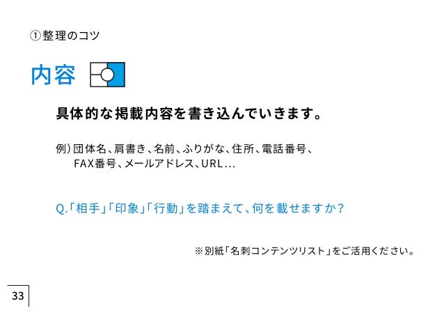 名刺づくりのコツ 講座 7月30日開催 公開用スライド 名刺づくりのコツ 講座 7月30日開催 公開用スライド