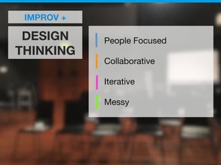 DESIGN
THINKING
IMPROV + 
People Focused
Collaborative
Iterative
Messy
 