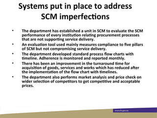 Supply Chain Management - MIS - Process - ROL | PPT