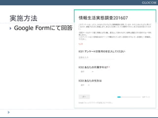 GLOCOM
gʩ
? Google Formˤƻش
 