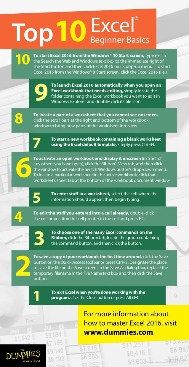 Things To Know About Excel _ 20 Things to Do in Excel That Will Make ...
