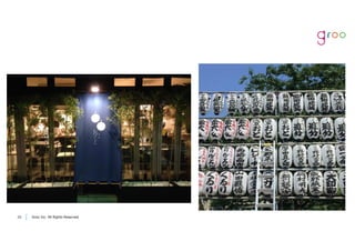 Groo Inc. All Rights Reserved1010 Groo Inc. All Rights Reserved
 