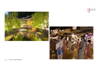 Groo Inc. All Rights Reserved3131 Groo Inc. All Rights Reserved
 