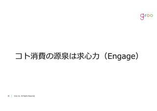 Groo Inc. All Rights Reserved3434 Groo Inc. All Rights Reserved
コト消費の源泉は求⼼⼒（Engage）
 