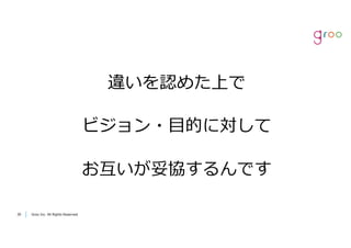 Groo Inc. All Rights Reserved3939 Groo Inc. All Rights Reserved
違いを認めた上で
ビジョン・⽬的に対して
お互いが妥協するんです
 