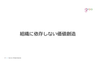 Groo Inc. All Rights Reserved4747 Groo Inc. All Rights Reserved
組織に依存しない価値創造
 
