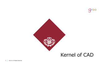 Groo Inc. All Rights Reserved55 Groo Inc. All Rights Reserved
Kernel of CAD
 