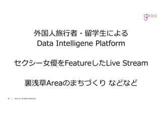 Groo Inc. All Rights Reserved5050 Groo Inc. All Rights Reserved
外国⼈旅⾏者・留学⽣による
Data Intelligene Platform
セクシー⼥優をFeatureしたLive Stream
裏浅草Areaのまちづくり などなど
 