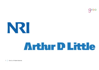 Groo Inc. All Rights Reserved77 Groo Inc. All Rights Reserved
 