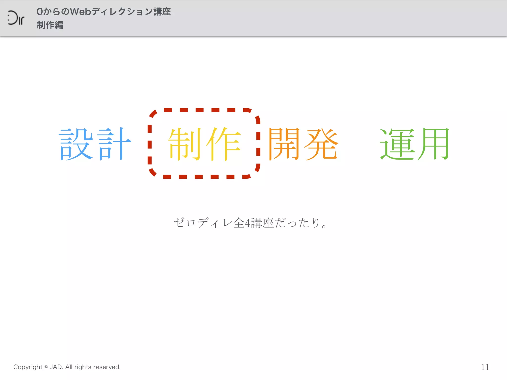 Copyright © JAD. All rights reserved.
0からのWebディレクション講座
制作編
11
運用
ゼロディレ全4講座だったり。
開発設計 制作
 