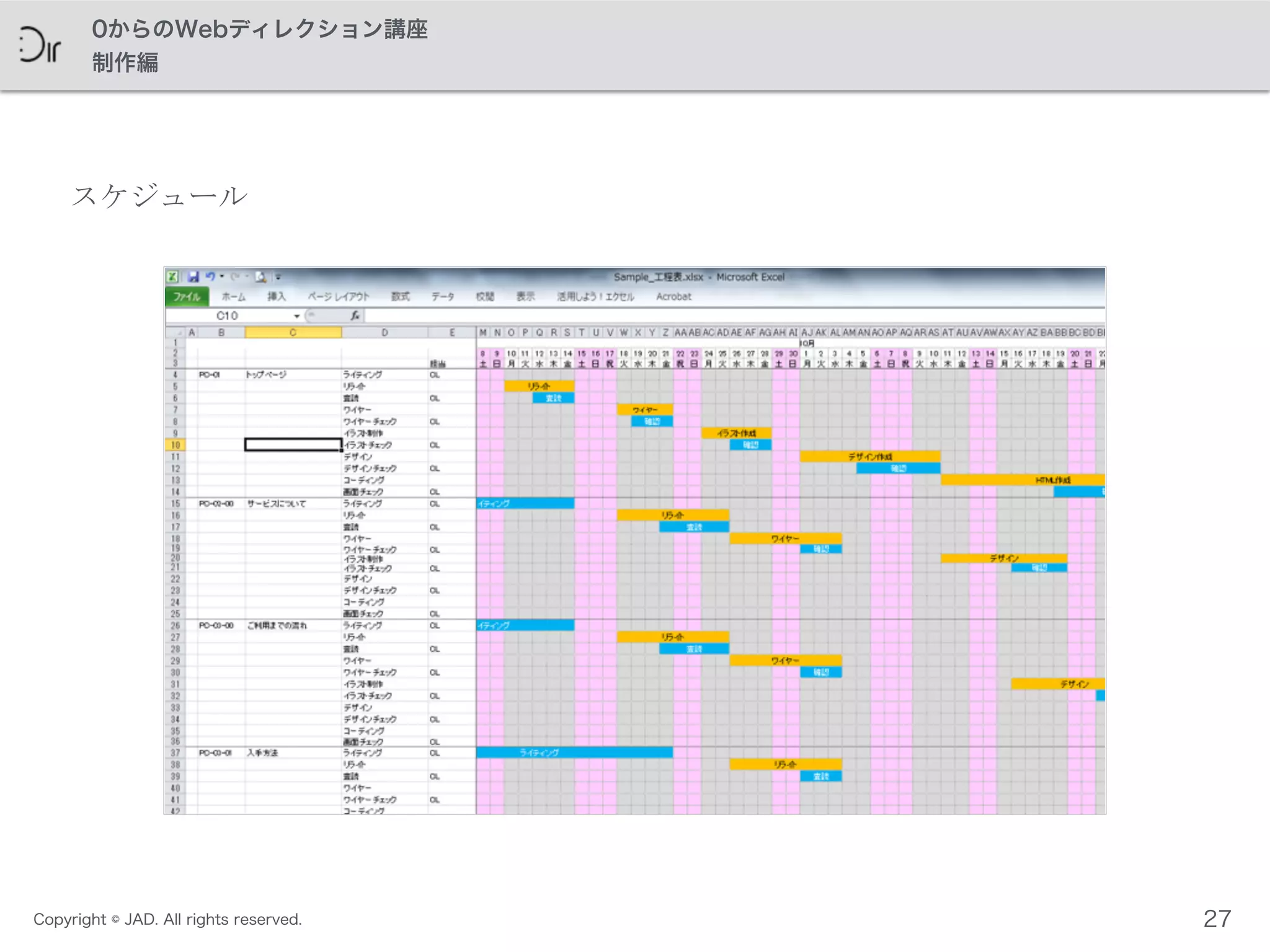 Copyright © JAD. All rights reserved.
0からのWebディレクション講座
制作編
スケジュール
27Copyright © JAD. All rights reserved.
 