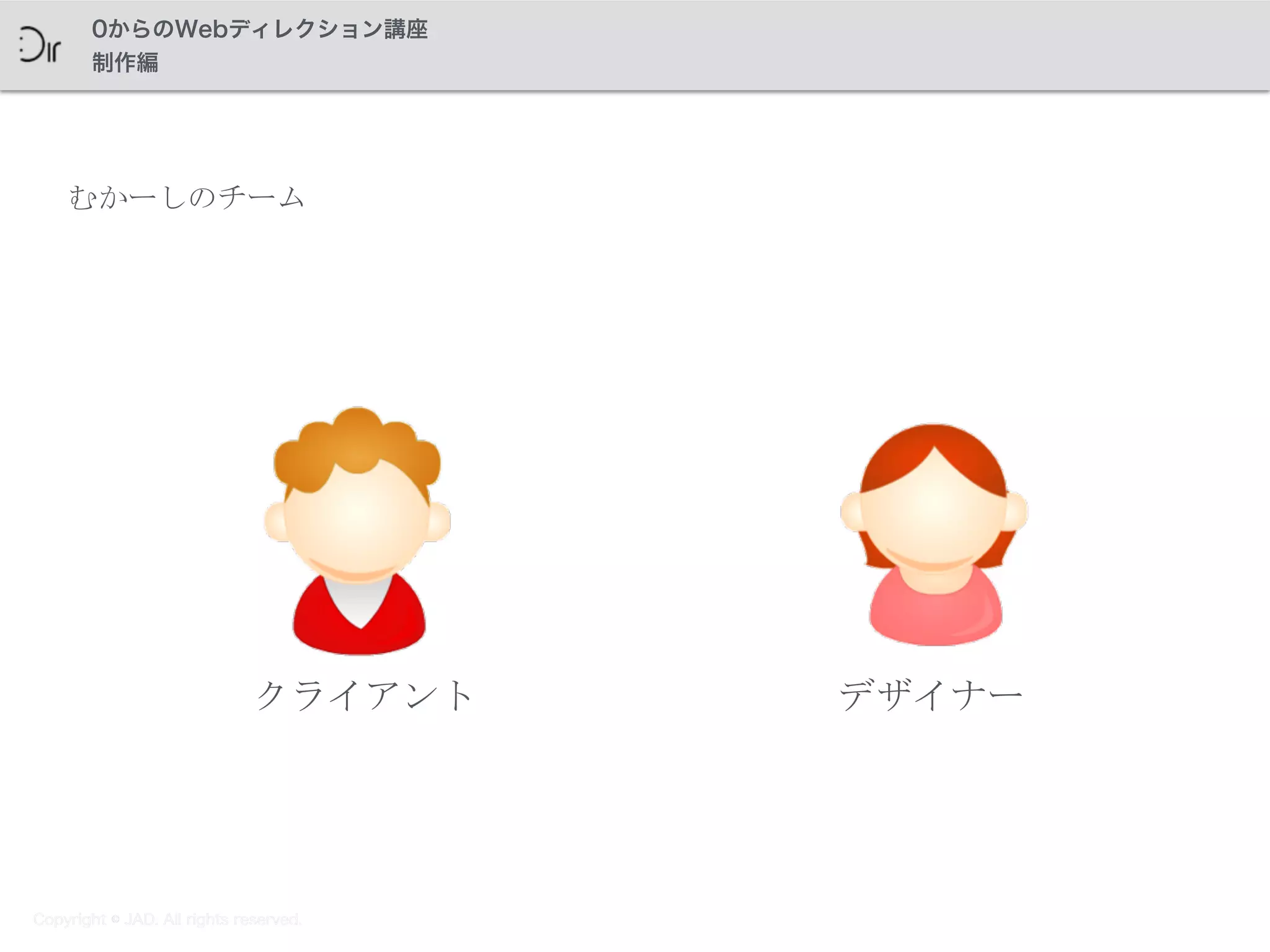 Copyright © JAD. All rights reserved.
0からのWebディレクション講座
制作編
59
クライアント デザイナー
Copyright © JAD. All rights reserved.
むかーしのチーム
 