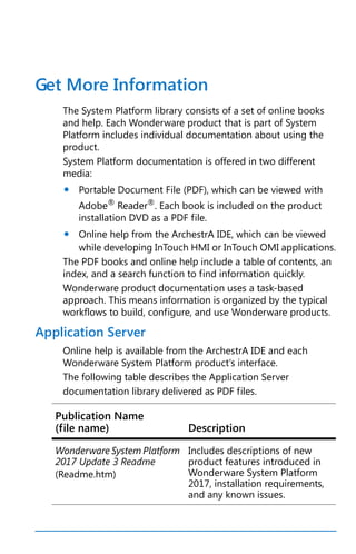 Get More Information
The System Platform library consists of a set of online books
and help. Each Wonderware product that ...