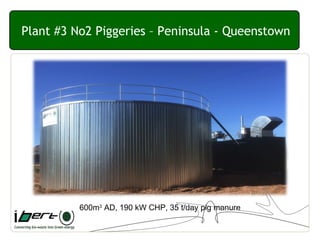 Plant #3 No2 Piggeries – Peninsula - Queenstown
600m3
AD, 190 kW CHP, 35 t/day pig manure
 