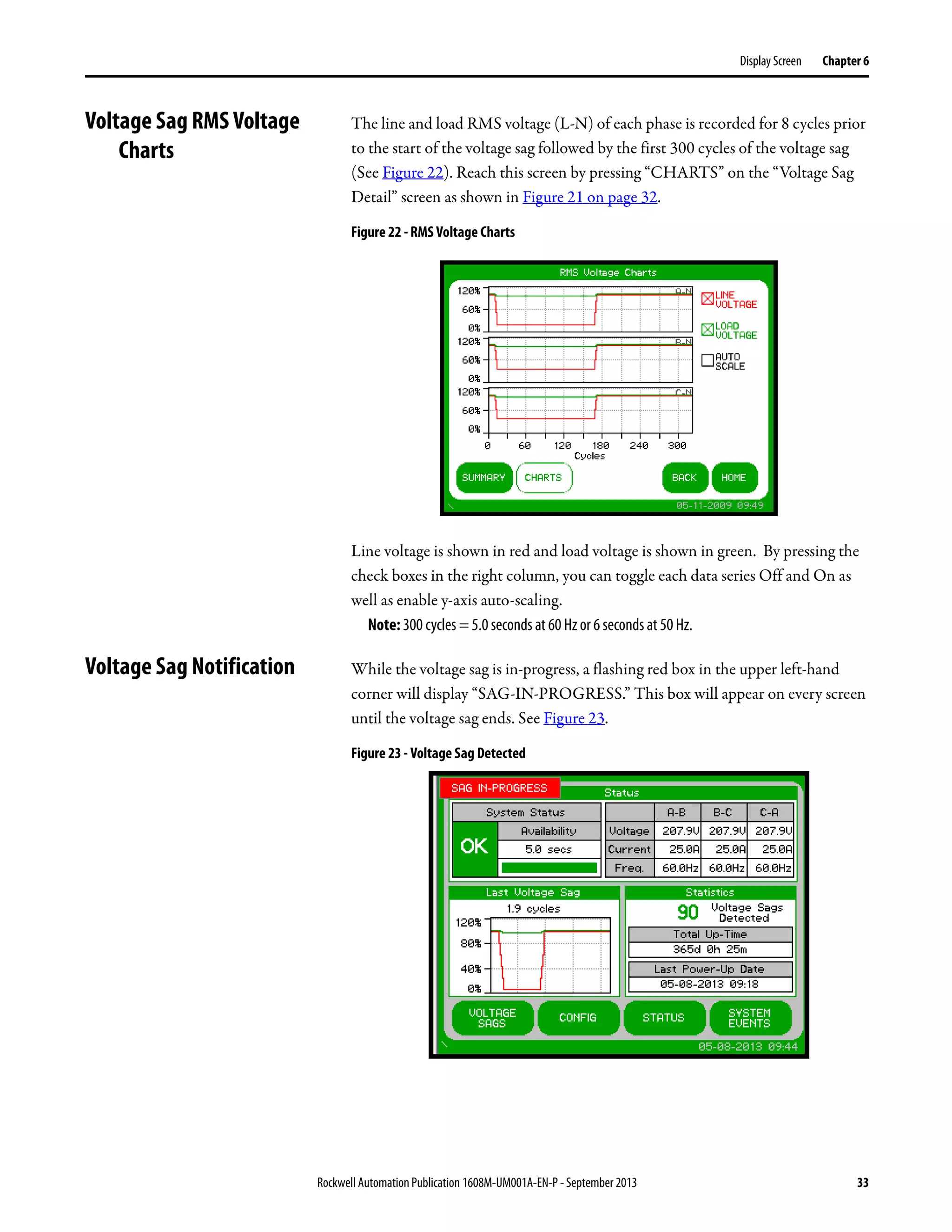 Rockwell Automation Publication 1608M-UM001A-EN-P - September 2013 33
Display Screen Chapter 6
Voltage Sag RMS Voltage
Charts
The line and load RMS voltage (L-N) of each phase is recorded for 8 cycles prior
to the start of the voltage sag followed by the first 300 cycles of the voltage sag
(See Figure 22). Reach this screen by pressing “CHARTS” on the “Voltage Sag
Detail” screen as shown in Figure 21 on page 32.
Figure 22 - RMS Voltage Charts
Line voltage is shown in red and load voltage is shown in green. By pressing the
check boxes in the right column, you can toggle each data series Off and On as
well as enable y-axis auto-scaling.
Note: 300 cycles = 5.0 seconds at 60 Hz or 6 seconds at 50 Hz.
Voltage Sag Notification While the voltage sag is in-progress, a flashing red box in the upper left-hand
corner will display “SAG-IN-PROGRESS.” This box will appear on every screen
until the voltage sag ends. See Figure 23.
Figure 23 - Voltage Sag Detected
 