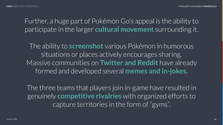 Case Study: Pokémon Go | PDF