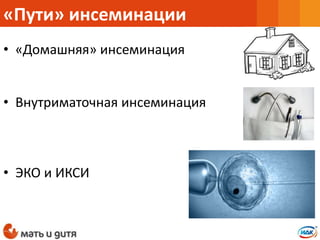 • «Домашняя» инсеминация
• Внутриматочная инсеминация
• ЭКО и ИКСИ
«Пути» инсеминации
 